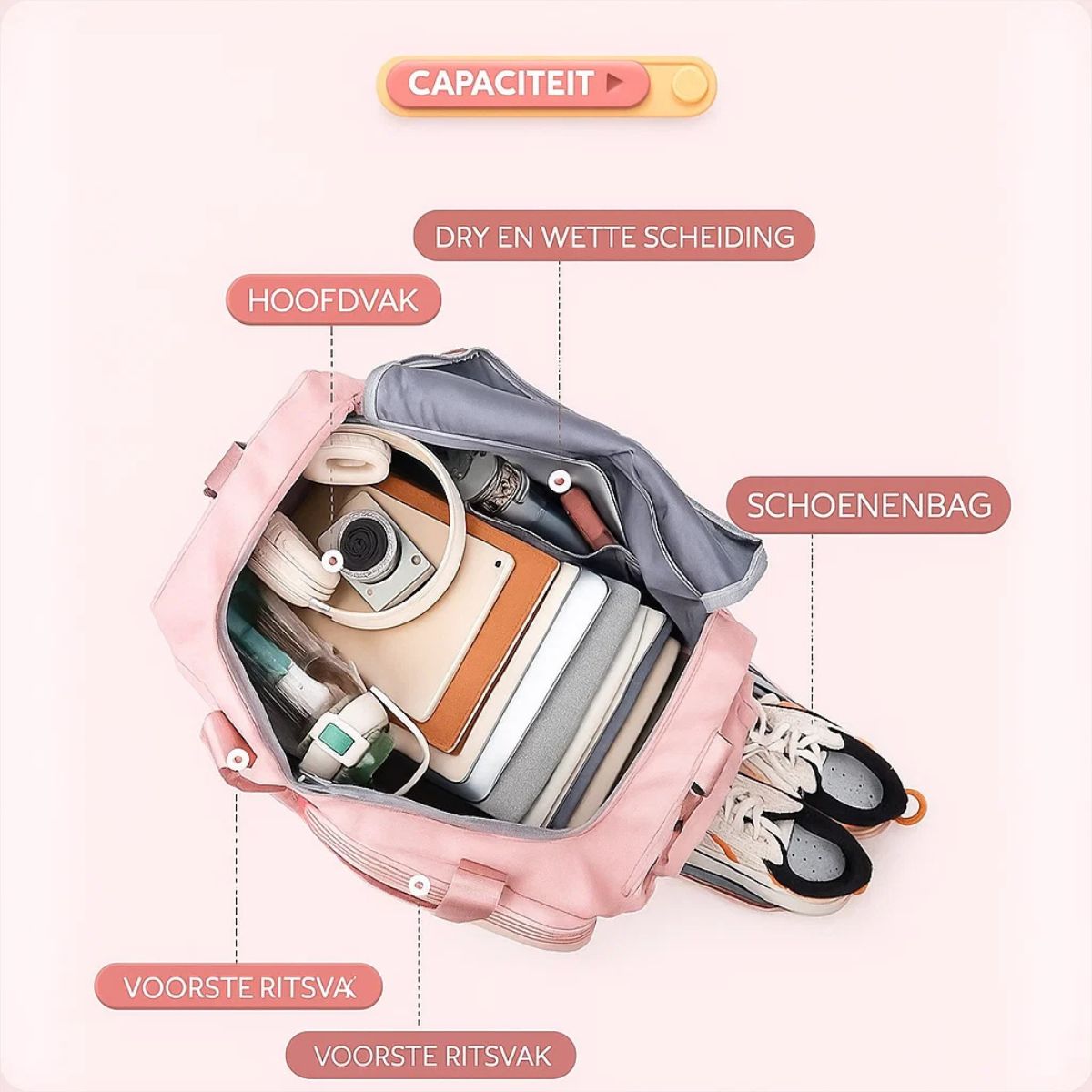 3-in-1 Weekender | Rugzak