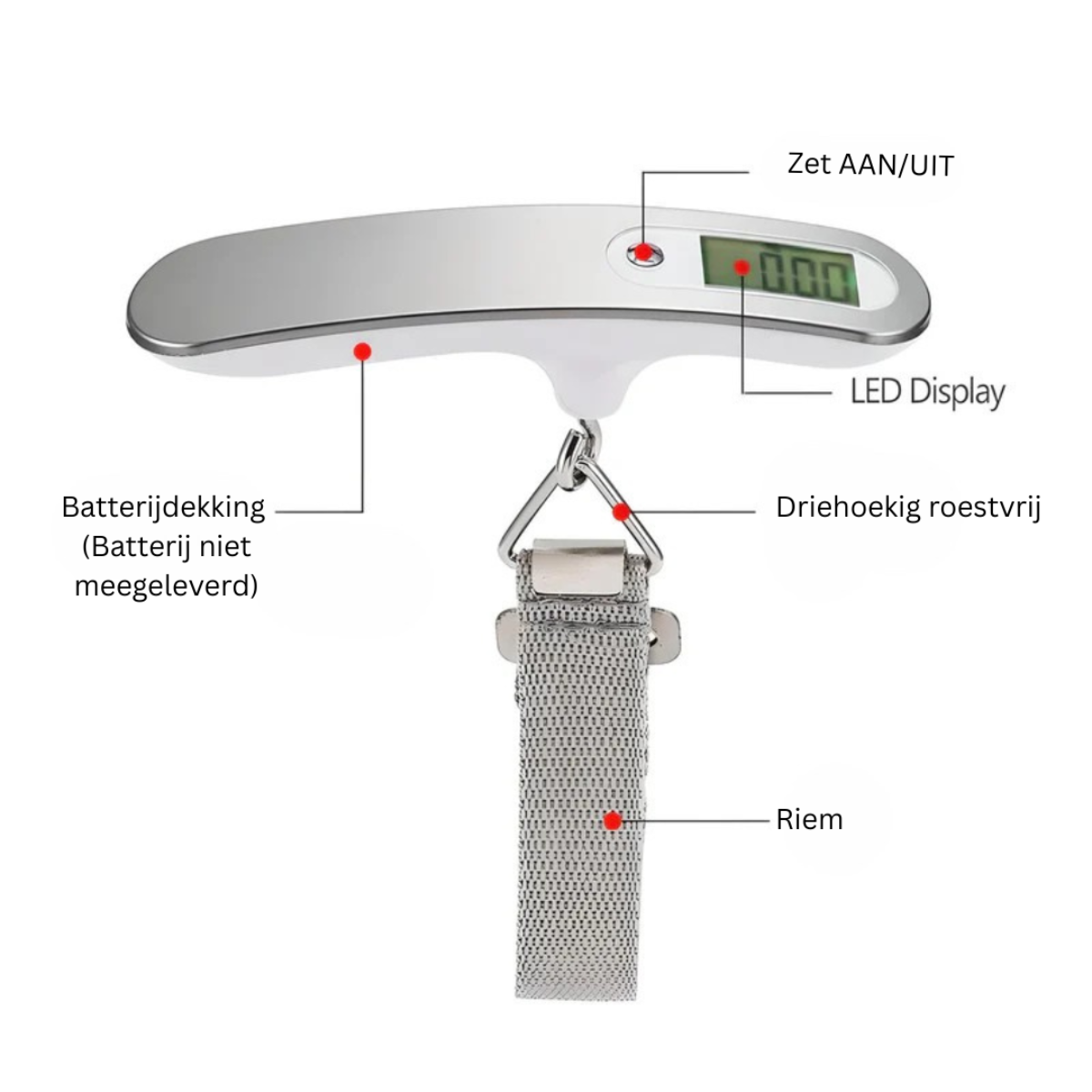 TRAVARA | Essential Bundel
