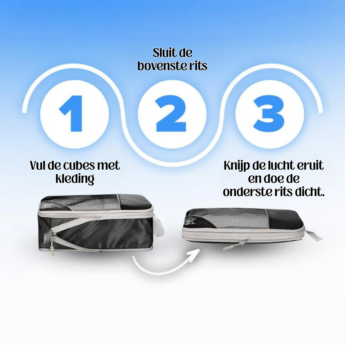 Travara | Compressie Inpak Cubes