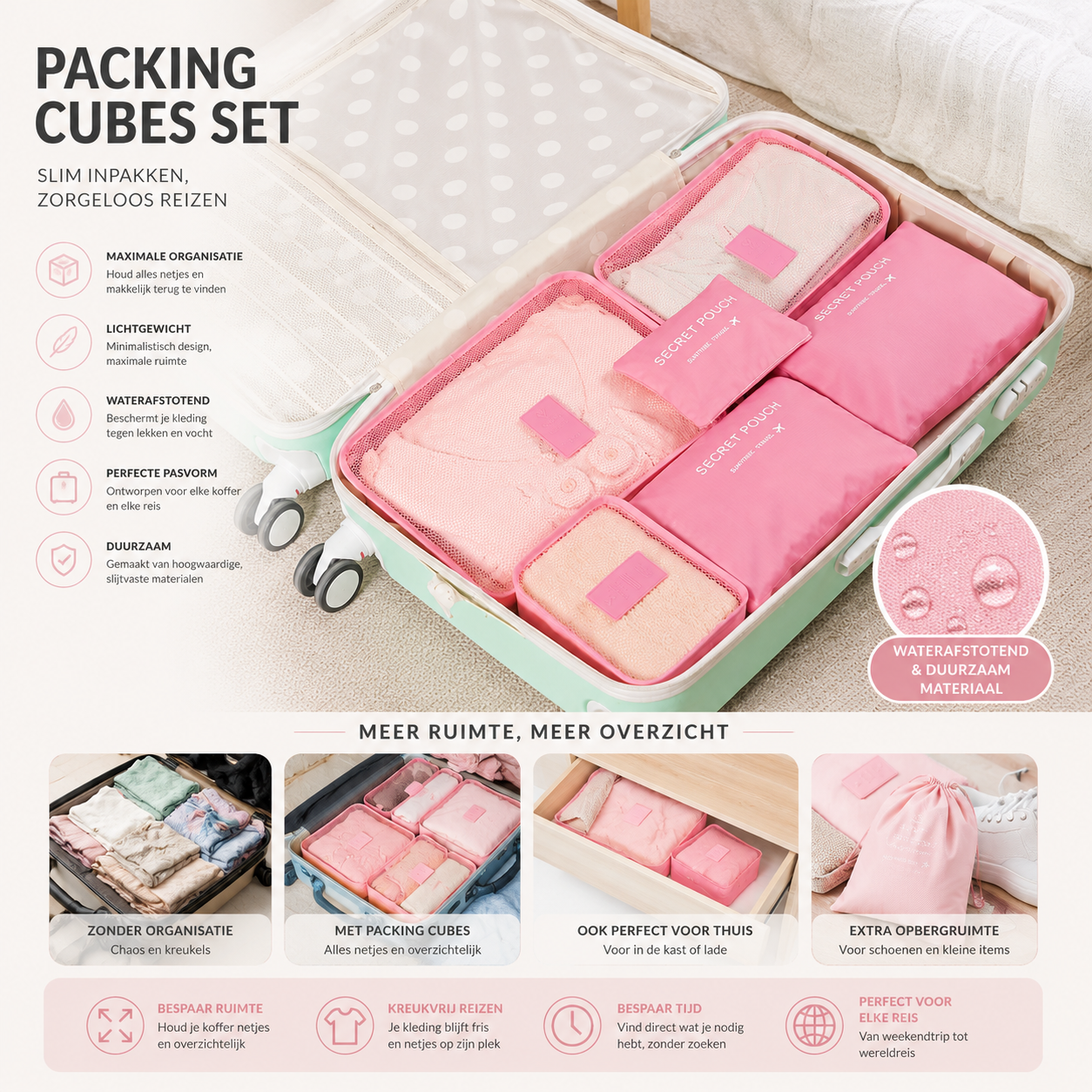 6 Delige Packing Cubes Set™